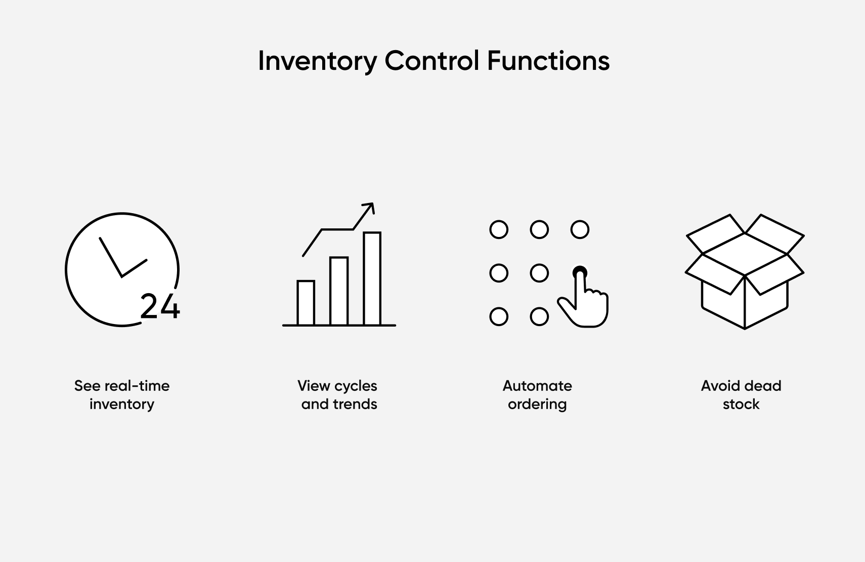 inventory-management-control-functions