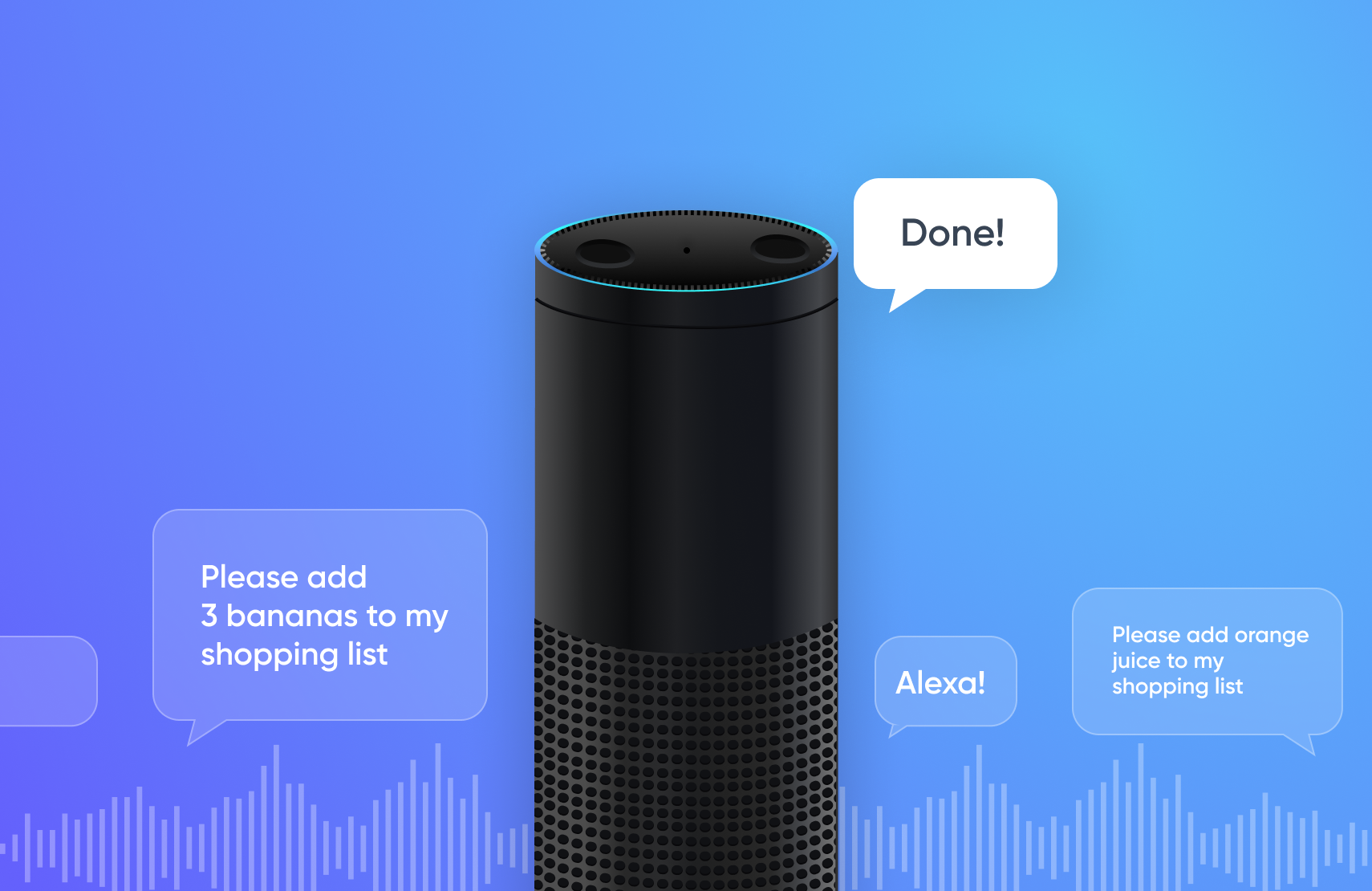 How Does Voice Commerce Help Brands Grow?